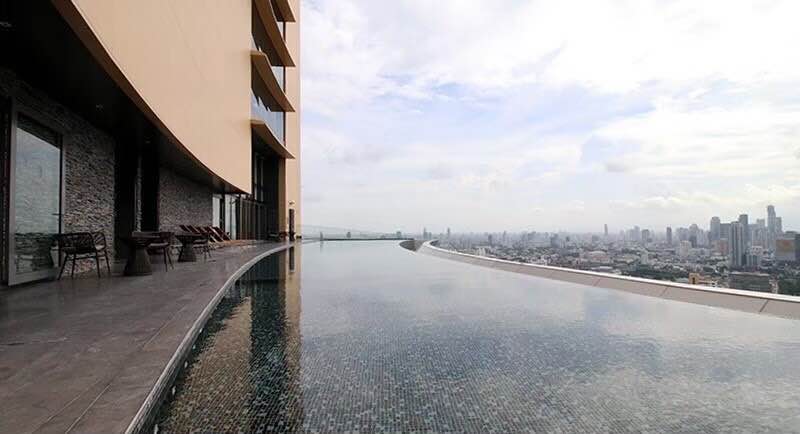 ขายคอนโดหรู The Lumpini 24 สุขุมวิท ใกล้ BTS พร้อมพงษ์  - Image 9